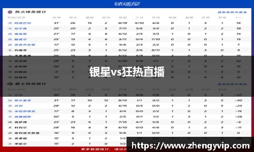 银星vs狂热直播